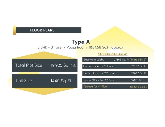 3 BHK Floor (1440 sq.ft.)