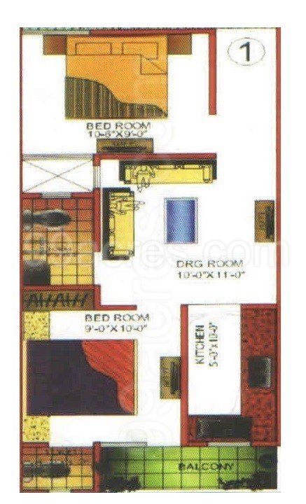 2 BHK Builder Floor